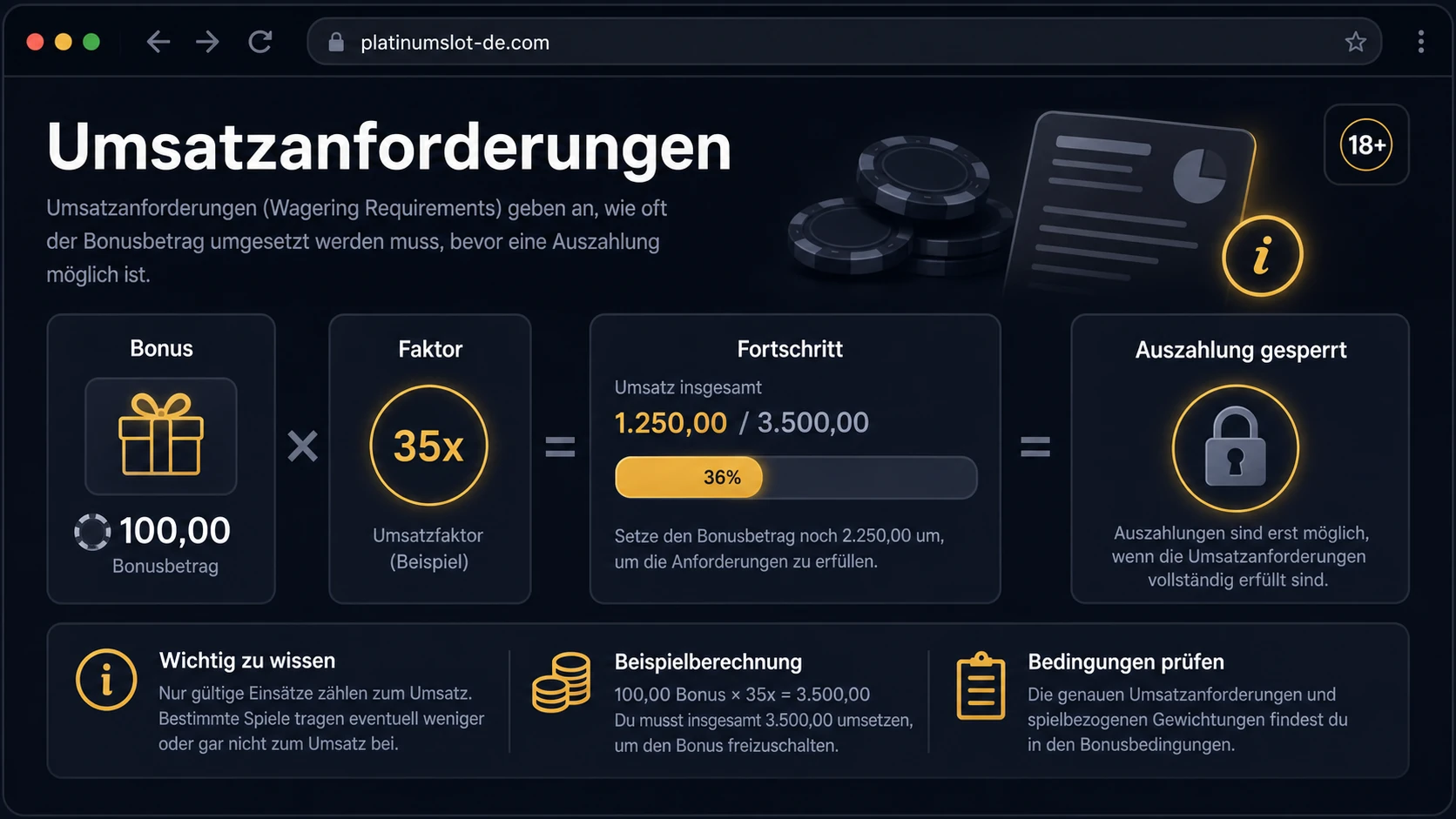 Was sind Umsatzanforderungen?